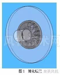 应用CFD数值模拟对离心通风机叶轮进行设计分析的图2
